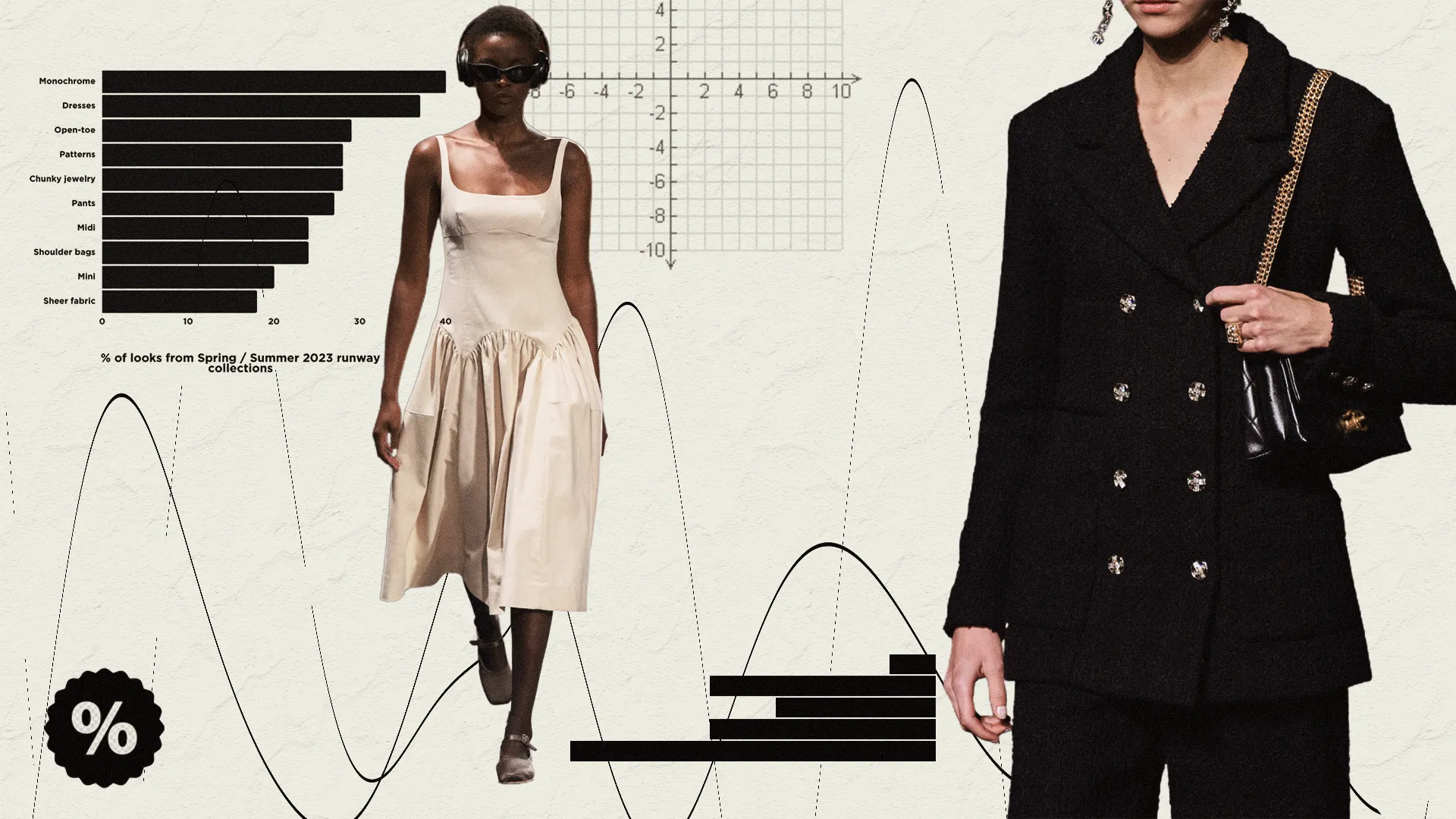 how to get featured in vogue